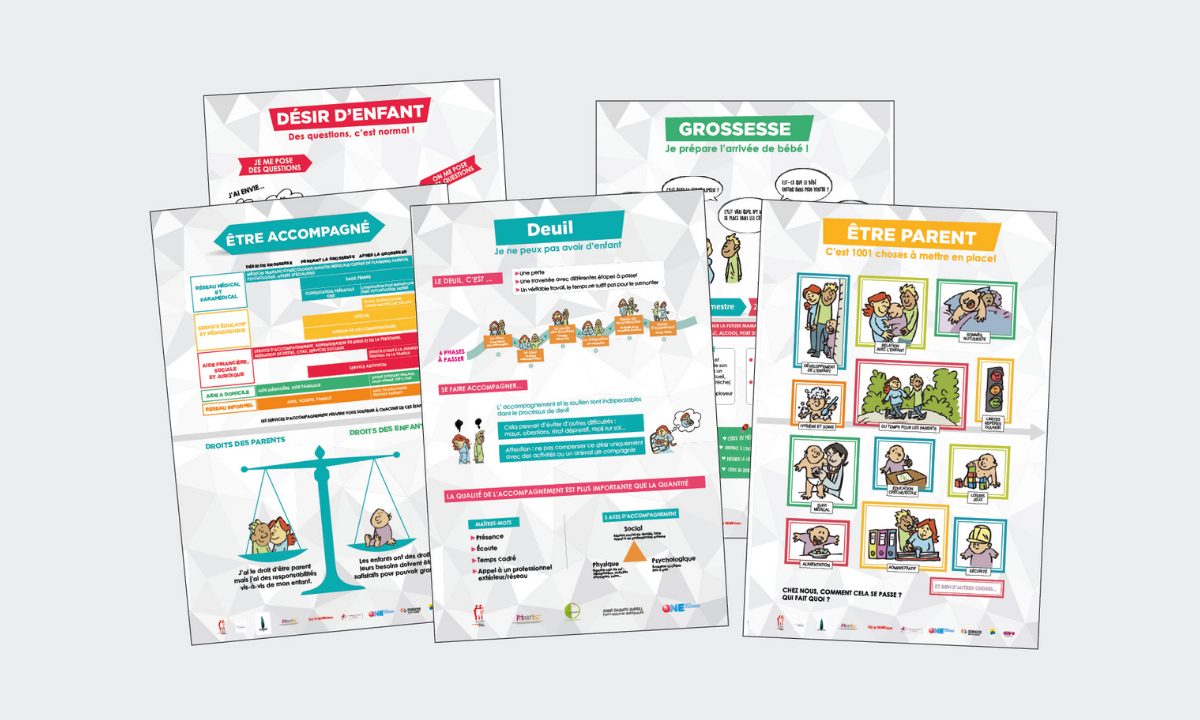 Brochure : Handicap et parentalité